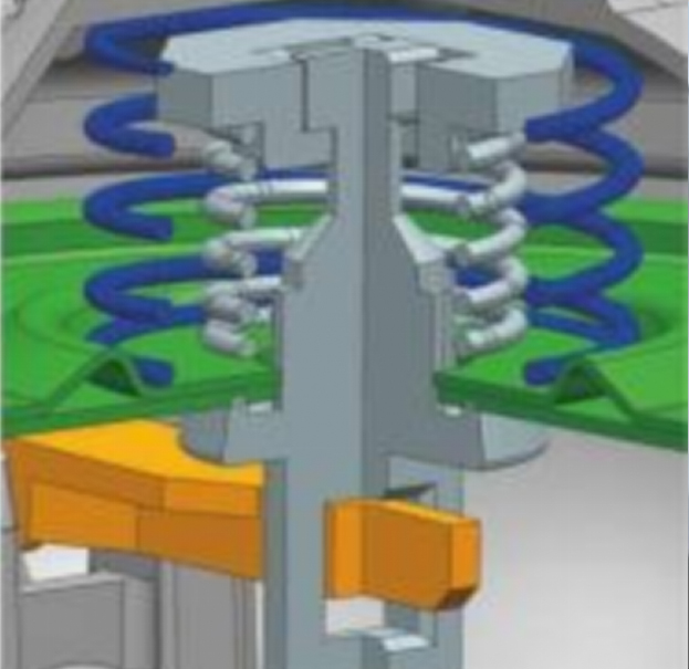 IGT Gas Regulator Safety Features